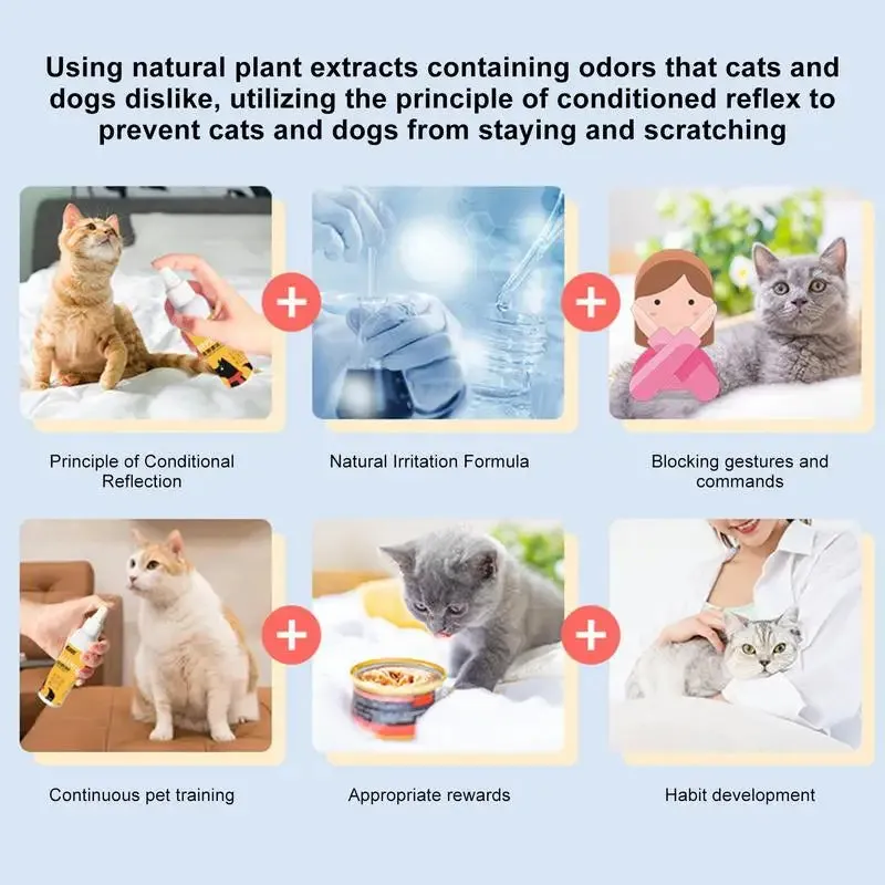 Household Supplies 120ml Universal Pets Find Unpleasant Training Spray Reliable Repellent Pee Spray Safe Ingredient For Dog