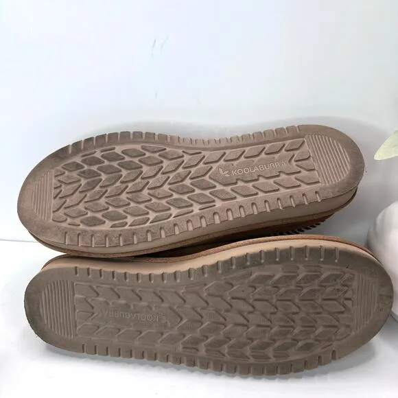 Koolaburra by UGG Burree Slip-On Suede Slippers Faux Fur Lined Chestnut Women 8