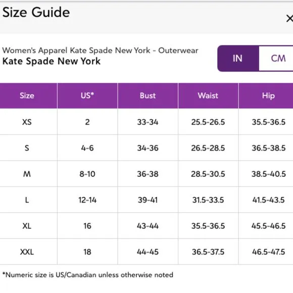 New! Kate Spade New York Hooded Zip Front A-Line Rain Jacket Women's Size S