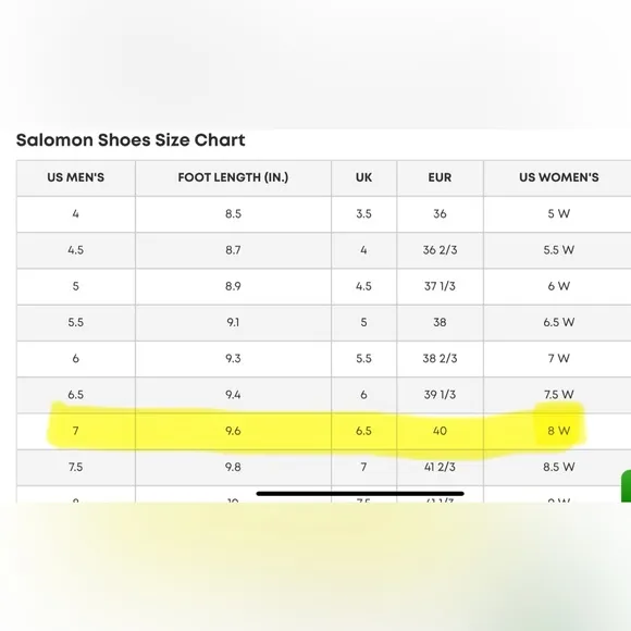 NEW Salomon Men’s Aero Blaze 2 Running Sneakers DRAGON FIRE/VIVACIOUS Size 7