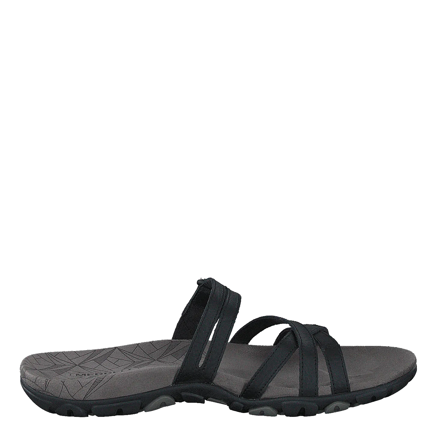 Sandspur Rose Slide Black